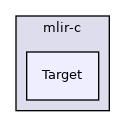 include/mlir-c/Target