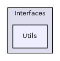 include/mlir/Interfaces/Utils
